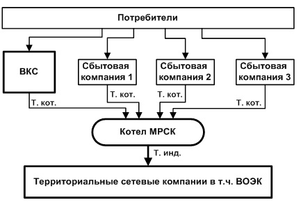 Схема котла.jpg Схема котла.jpg